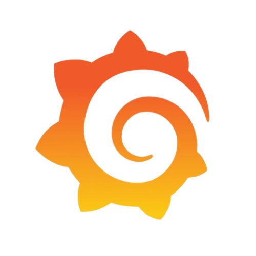 Grafana