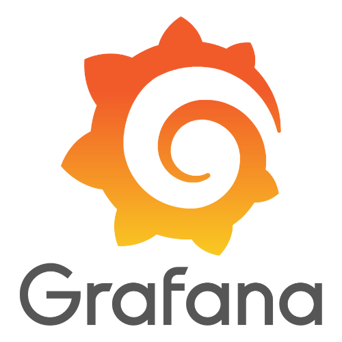 Grafana